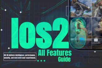 iOS 26 all features guide showing AI tools performance upgrades and smart photo editing