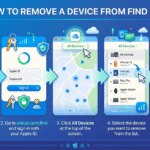 Step-by-step guide showing how to remove a device using Find My iCloud from a browser