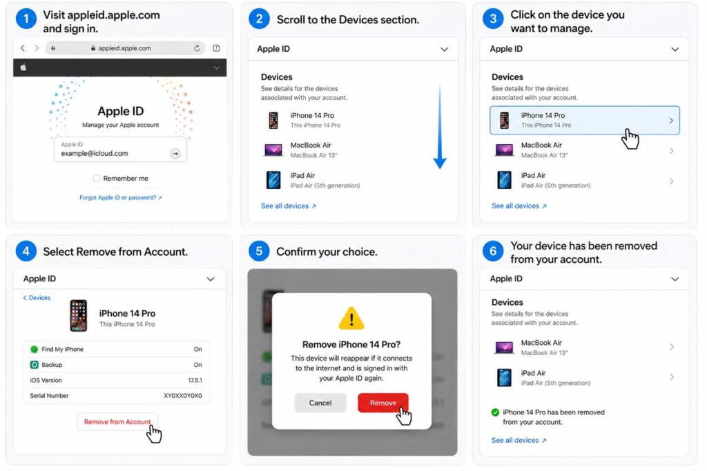 Apple ID settings showing how to remove a device and disable Find My iPhone
