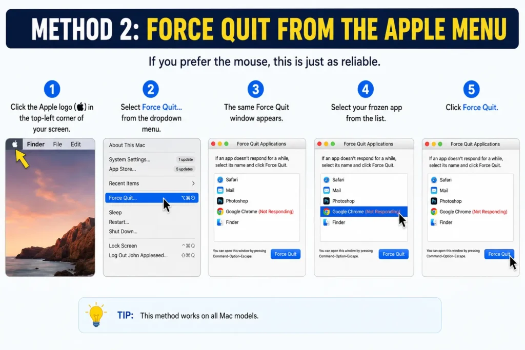Apple menu dropdown on Mac showing Force Quit option for frozen applicationsq