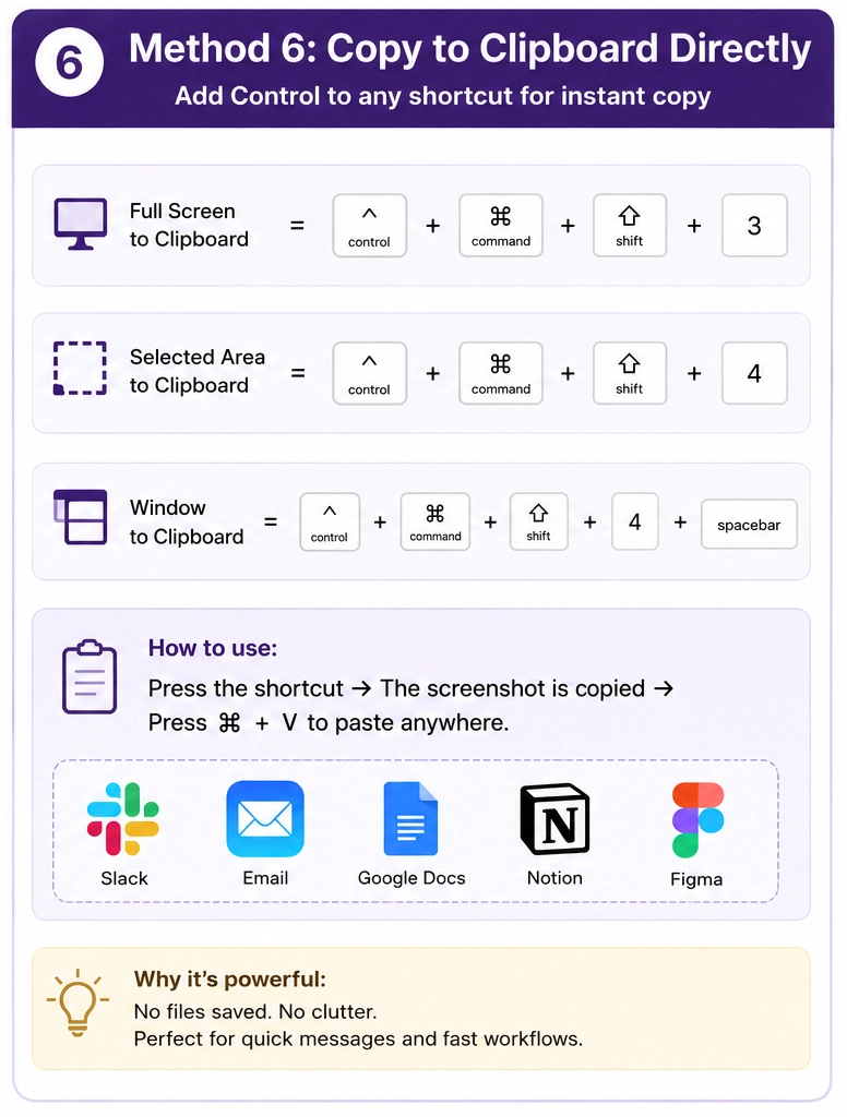 Copy Mac screenshots directly to clipboard using keyboard shortcuts