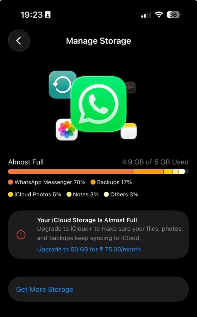 iCloud storage overview showing nearly full cloud storage with usage categories including WhatsApp, backups, photos, notes, and other data.
