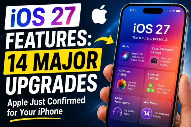YouTube-style thumbnail featuring iOS 27 and highlighting 14 major upgrades confirmed for iPhone users.