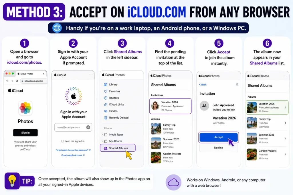 iCloud Photos website displaying a Shared Album invitation with the Accept button on a desktop browser.