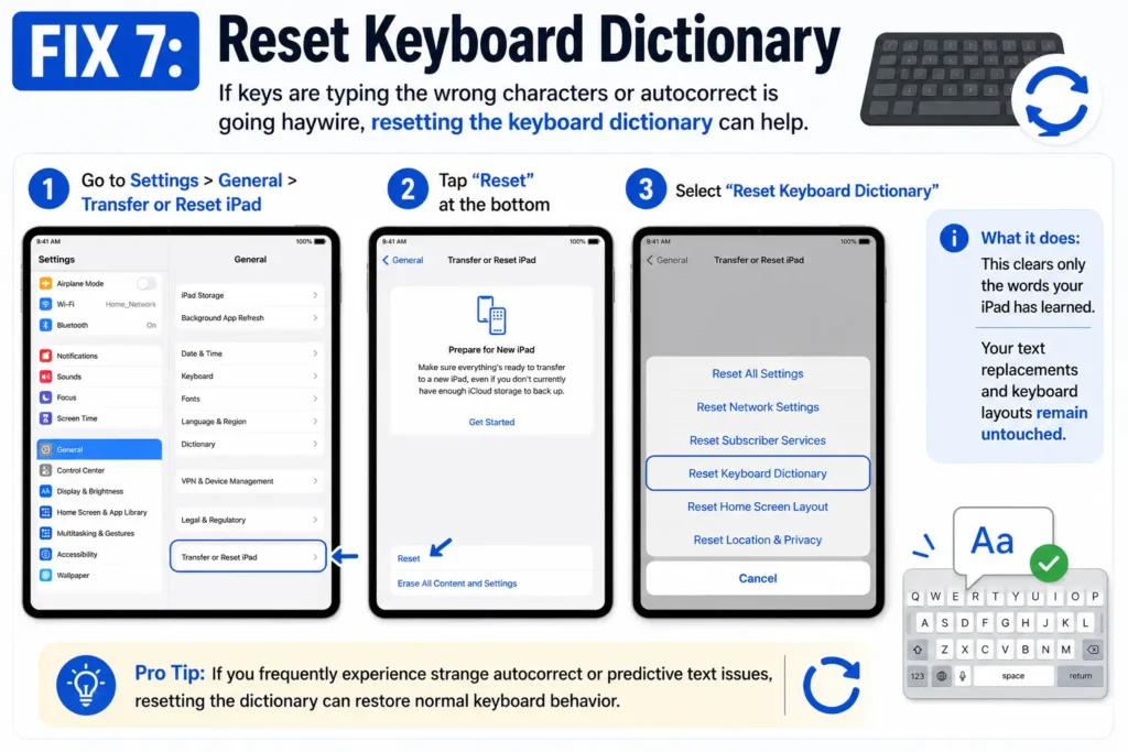 How to reset the keyboard dictionary on iPad Pro