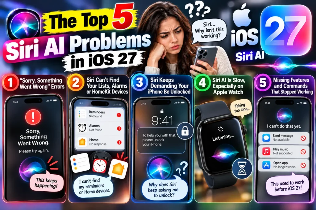Five Siri AI problems in iOS 27, including error messages, missing reminders, unlock requests, slow responses, and broken commands