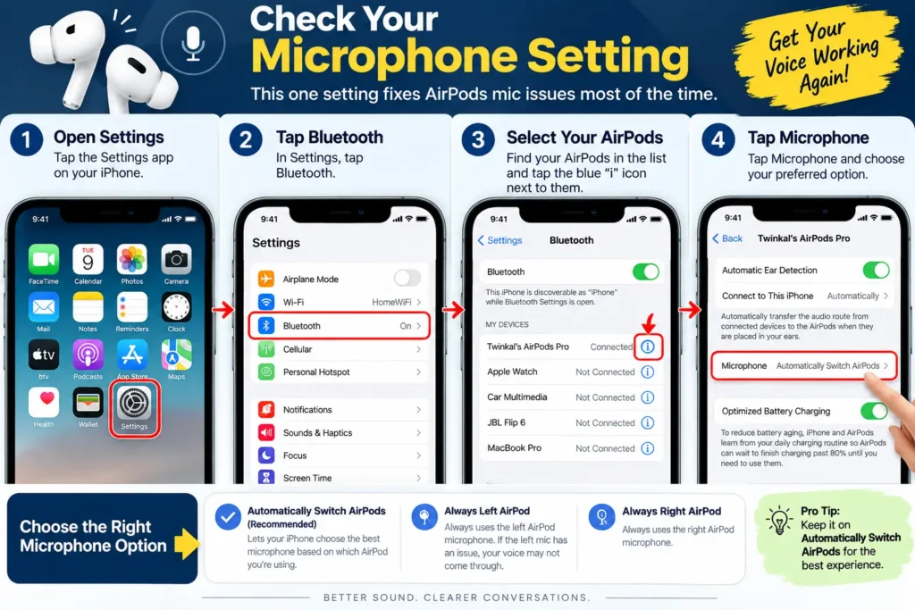AirPods microphone setting showing how to choose Automatically Switch AirPods on iPhone