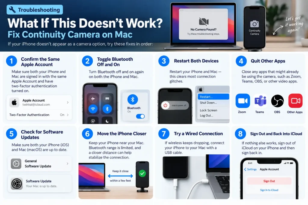 Troubleshooting steps for fixing Continuity Camera connection problems on Mac