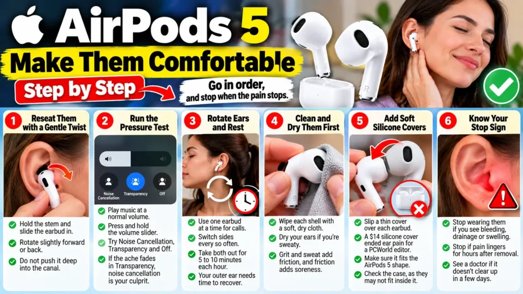 Six-step infographic showing ways to make AirPods 5 more comfortable