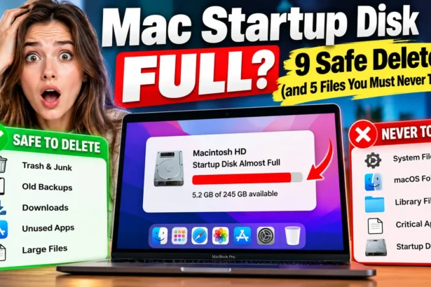 MacBook showing a nearly full Macintosh HD startup disk, with a green safe-to-delete checklist and a red never-touch checklist beside a surprised woman.