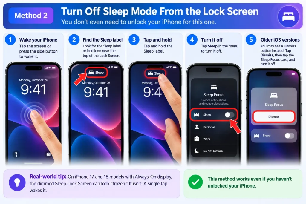iPhone tutorial showing how to turn off Sleep Focus directly from the Lock Screen